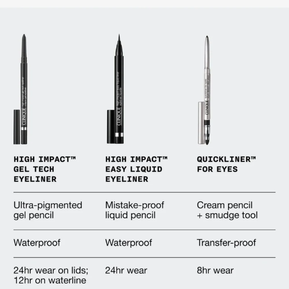 Clinique Ultimate Eye Line-Up: Eyeliner Set. BNIB